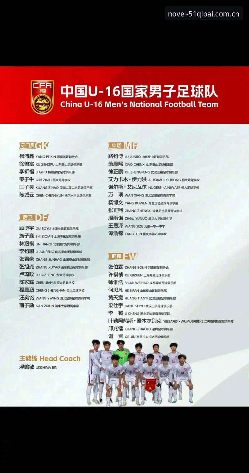 U17世界杯抽签结果深度解析指南——在51棋牌官网看中国足球新生代的突围之路